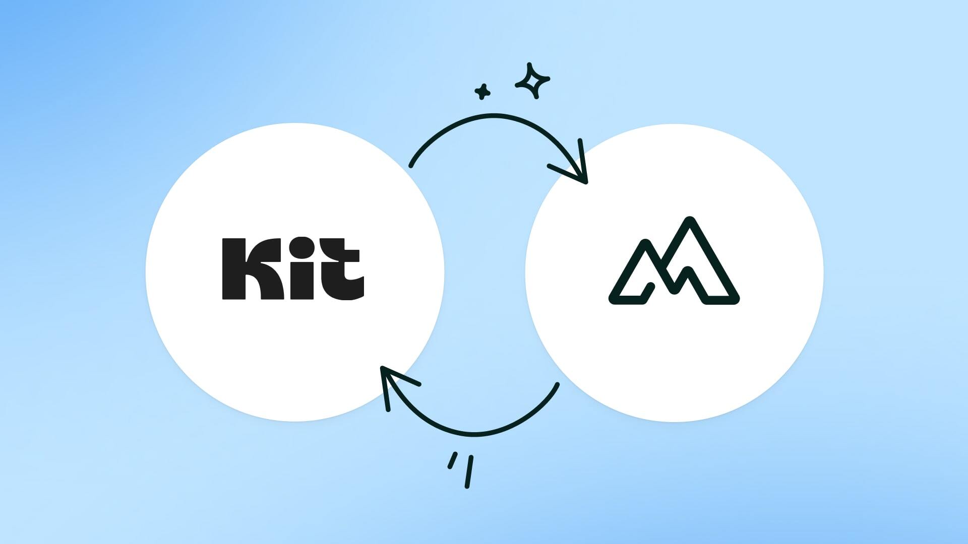 Membership.io + Kit: The Dynamic Duo For Building A Thriving Online Business