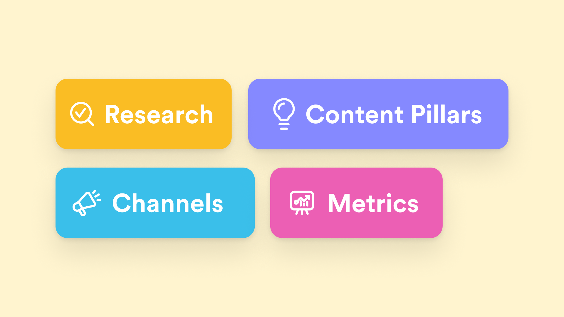 Content Strategy 